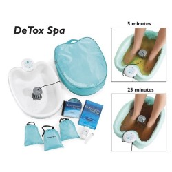 Bioenergiser Classic Detox Spa ontgifting voetenbad detoxen vitaal